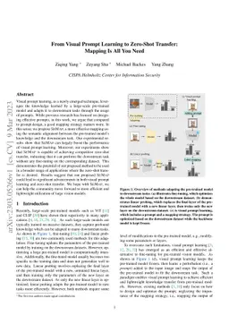 From Visual Prompt Learning to Zero-Shot Transfer: Mapping Is All You
  Need