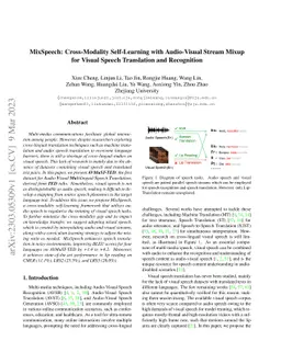 MixSpeech: Cross-Modality Self-Learning with Audio-Visual Stream Mixup
  for Visual Speech Translation and Recognition