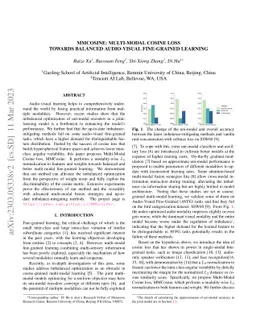 MMCosine: Multi-Modal Cosine Loss Towards Balanced Audio-Visual
  Fine-Grained Learning