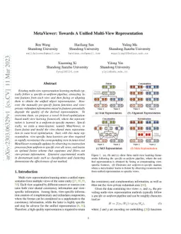 MetaViewer: Towards A Unified Multi-View Representation
