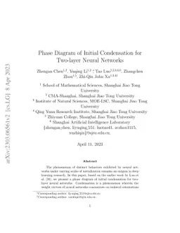 Phase Diagram of Initial Condensation for Two-layer Neural Networks