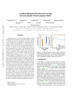Gradient-Regulated Meta-Prompt Learning for Generalizable
  Vision-Language Models