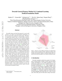 Towards General Purpose Medical AI: Continual Learning Medical
  Foundation Model