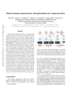 Efficient Semantic Segmentation by Altering Resolutions for Compressed
  Videos