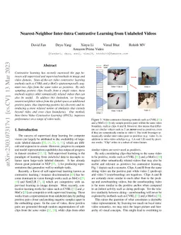 Nearest-Neighbor Inter-Intra Contrastive Learning from Unlabeled Videos