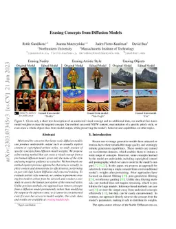 Erasing Concepts from Diffusion Models