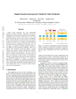 Implicit Stacked Autoregressive Model for Video Prediction