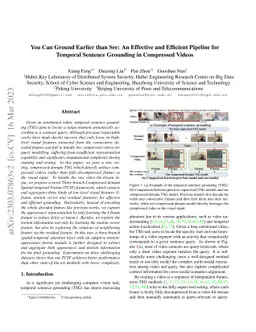 You Can Ground Earlier than See: An Effective and Efficient Pipeline for
  Temporal Sentence Grounding in Compressed Videos
