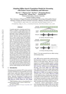 Adapting Offline Speech Translation Models for Streaming with
  Future-Aware Distillation and Inference