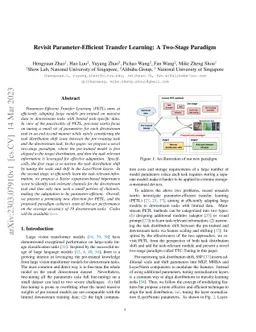 Revisit Parameter-Efficient Transfer Learning: A Two-Stage Paradigm