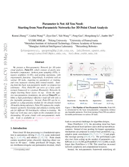 Parameter is Not All You Need: Starting from Non-Parametric Networks for
  3D Point Cloud Analysis