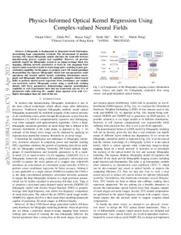Physics-Informed Optical Kernel Regression Using Complex-valued Neural
  Fields