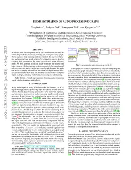 Blind Estimation of Audio Processing Graph