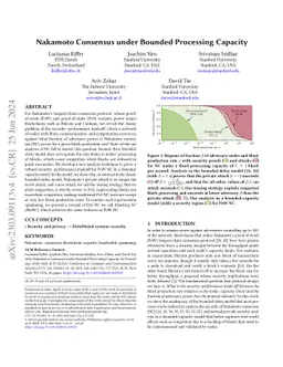 Nakamoto Consensus under Bounded Processing Capacity