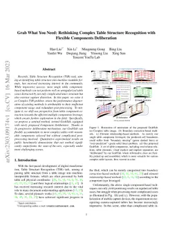 Grab What You Need: Rethinking Complex Table Structure Recognition with
  Flexible Components Deliberation