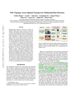 TOT: Topology-Aware Optimal Transport For Multimodal Hate Detection