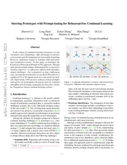 Steering Prototypes with Prompt-tuning for Rehearsal-free Continual
  Learning