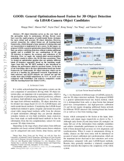 GOOD: General Optimization-based Fusion for 3D Object Detection via
  LiDAR-Camera Object Candidates
