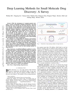 Deep Learning Methods for Small Molecule Drug Discovery: A Survey