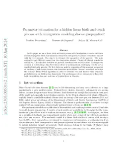 Parameter estimation for a hidden linear birth and death process with
  immigration