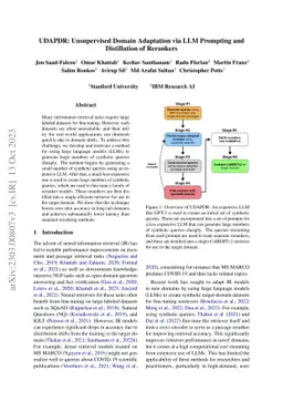 UDAPDR: Unsupervised Domain Adaptation via LLM Prompting and
  Distillation of Rerankers