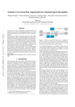 Synthetic Cross-accent Data Augmentation for Automatic Speech
  Recognition