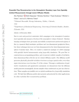 Ensemble flow reconstruction in the atmospheric boundary layer from
  spatially limited measurements through latent diffusion models