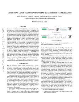 Leveraging Large Text Corpora for End-to-End Speech Summarization