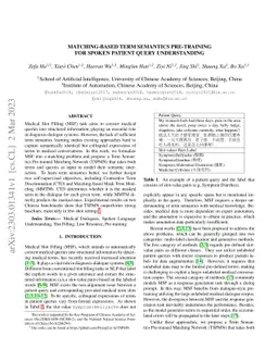Matching-based Term Semantics Pre-training for Spoken Patient Query
  Understanding