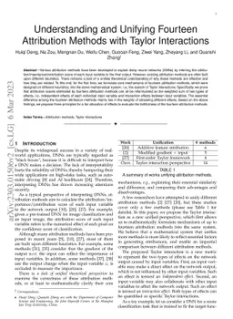 Understanding and Unifying Fourteen Attribution Methods with Taylor
  Interactions