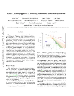 A Meta-Learning Approach to Predicting Performance and Data Requirements