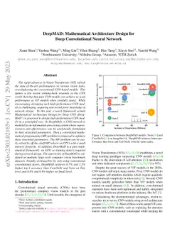 DeepMAD: Mathematical Architecture Design for Deep Convolutional Neural
  Network