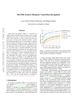 MixVPR: Feature Mixing for Visual Place Recognition