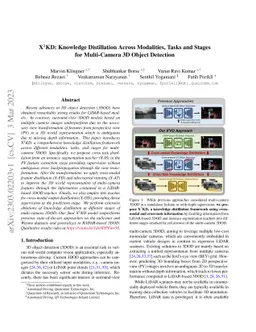 X$^3$KD: Knowledge Distillation Across Modalities, Tasks and Stages for
  Multi-Camera 3D Object Detection