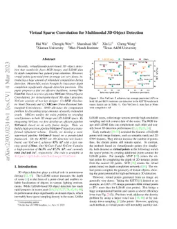 Virtual Sparse Convolution for Multimodal 3D Object Detection