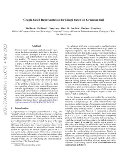 Graph-based Representation for Image based on Granular-ball