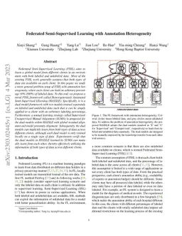 Federated Semi-Supervised Learning with Annotation Heterogeneity