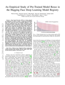An Empirical Study of Pre-Trained Model Reuse in the Hugging Face Deep
  Learning Model Registry