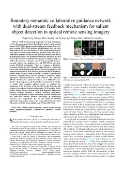 Boundary-semantic collaborative guidance network with dual-stream
  feedback mechanism for salient object detection in optical remote sensing
  imagery