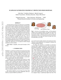 Scapegoat Generation for Privacy Protection from Deepfake