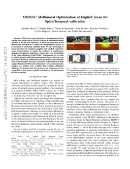 MOISST: Multimodal Optimization of Implicit Scene for SpatioTemporal
  calibration