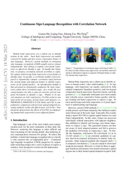 Continuous Sign Language Recognition with Correlation Network