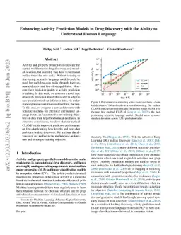 Enhancing Activity Prediction Models in Drug Discovery with the Ability
  to Understand Human Language