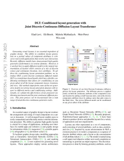 DLT: Conditioned layout generation with Joint Discrete-Continuous
  Diffusion Layout Transformer