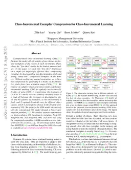 Class-Incremental Exemplar Compression for Class-Incremental Learning