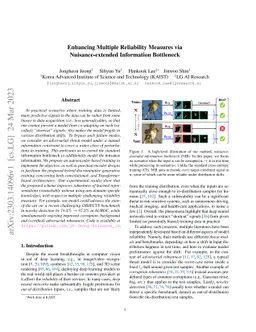 Enhancing Multiple Reliability Measures via Nuisance-extended
  Information Bottleneck