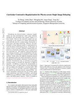 Curricular Contrastive Regularization for Physics-aware Single Image
  Dehazing