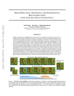 DiracDiffusion: Denoising and Incremental Reconstruction with Assured
  Data-Consistency