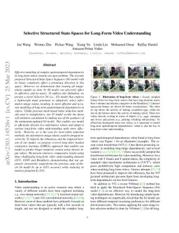 Selective Structured State-Spaces for Long-Form Video Understanding