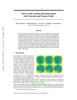 VisCo Grids: Surface Reconstruction with Viscosity and Coarea Grids